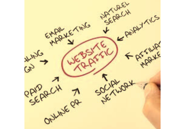 Best Ways to Increase Traffic to Your Website.